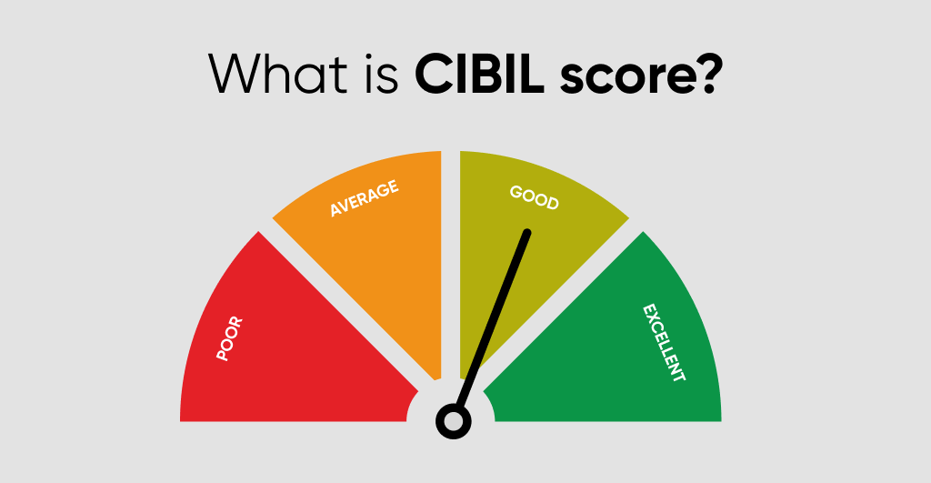 CIBIL Score