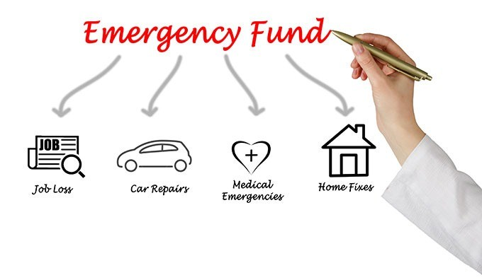 How to Build an Emergency Fund