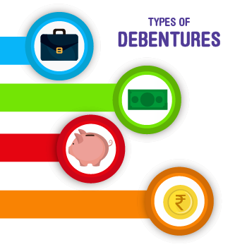 Debentures