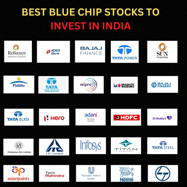 Blue Chip Stocks