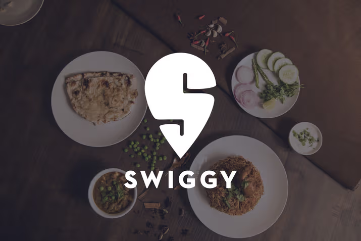 Swiggy's FY24 Loss