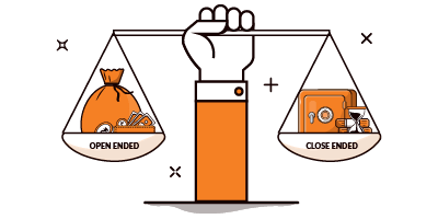 Open-Ended Mutual Funds